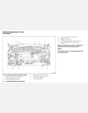 nissan murano 2021 owners manual